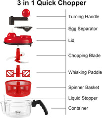 Geedel Hand Food Chopper